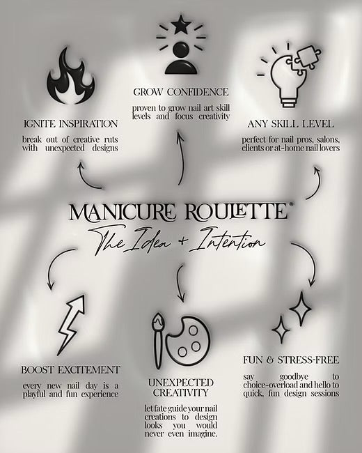 Manicure RouletteĀ®: The Original Game