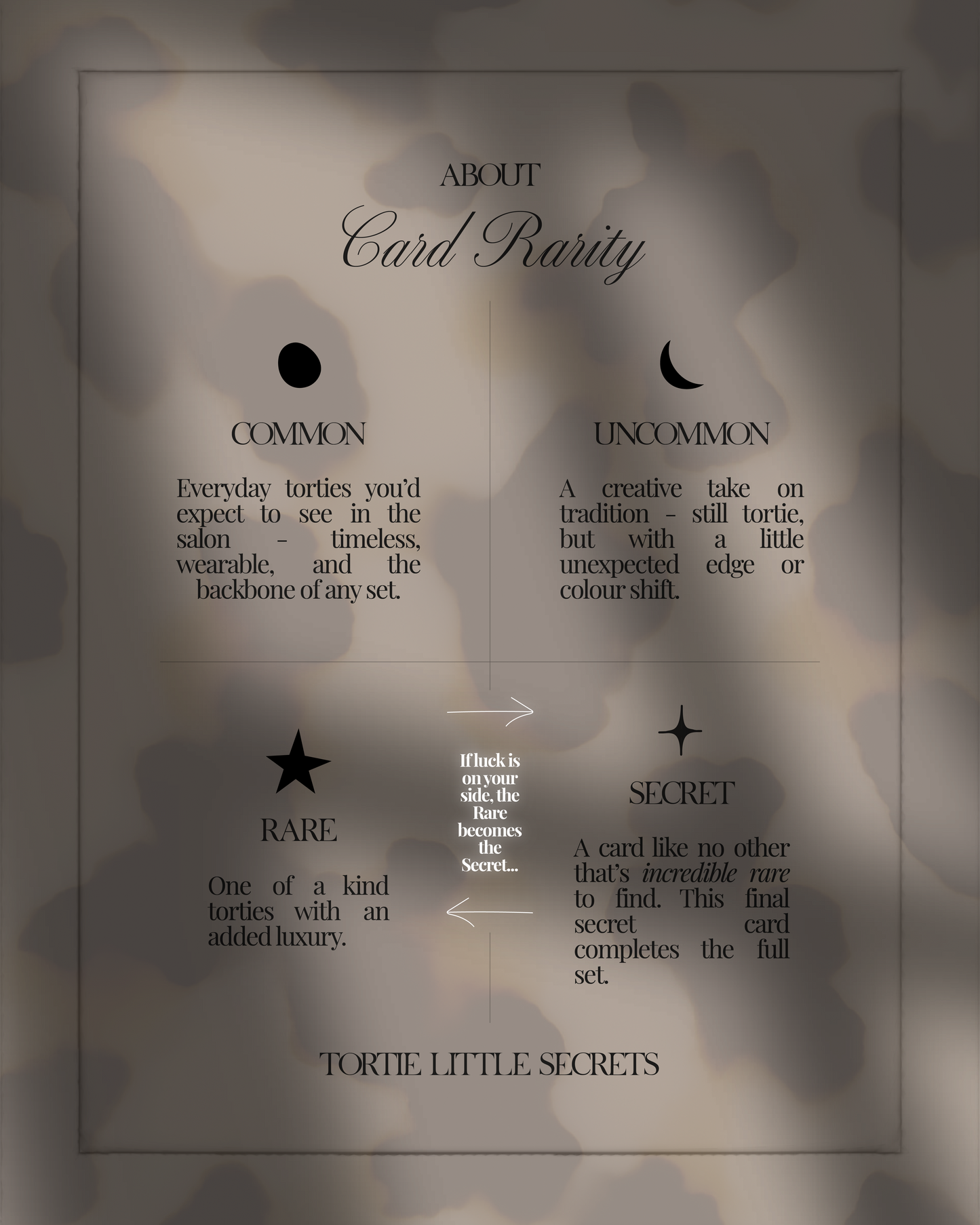 Manicure Roulette®: Tortie Little Secrets | Mystery Pack (One-Off Purchase)