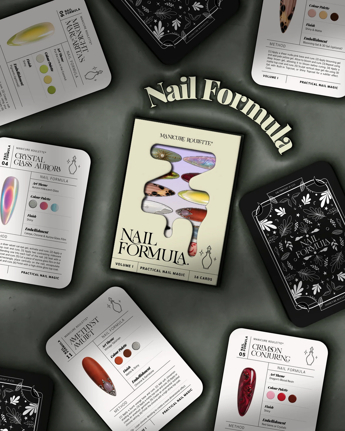 MANICURE ROULETTE NAIL FORMULA | VOLUME I: PRACTICAL NAIL MAGIC