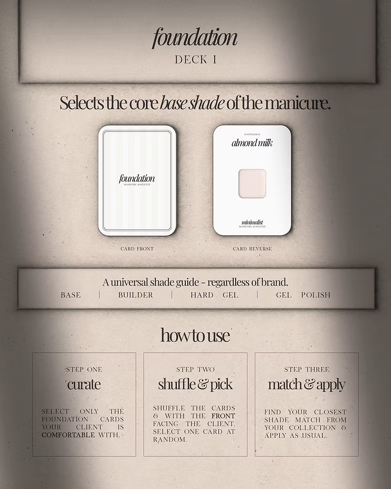 Manicure Roulette®: Minimalist